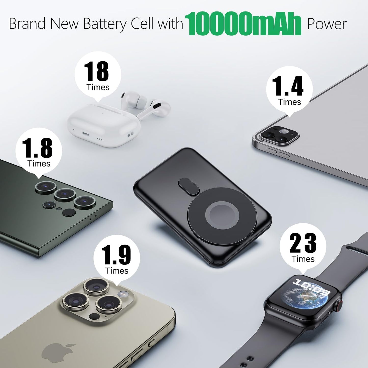 Chargeur Magnétique Portable 20 000 mAh