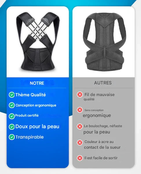 ✨Correcteur de posture 2 en 1 haut de gamme