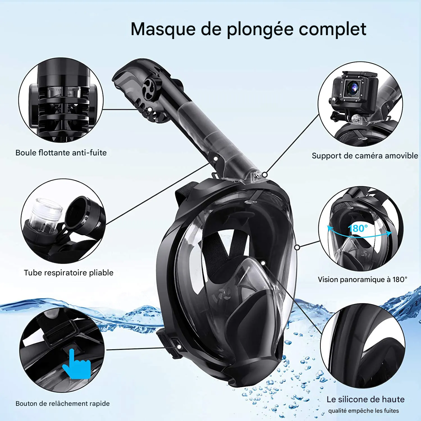 đMasque de plongĂ©e intĂ©gral