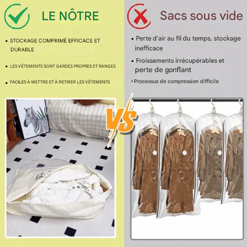 ✨Housses à vêtements suspendues : Protection optimale et gain de place