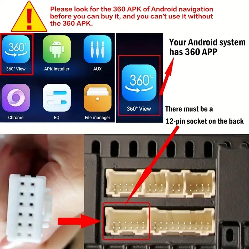 Système de Caméra Panoramique 360° pour Voiture Winpartners