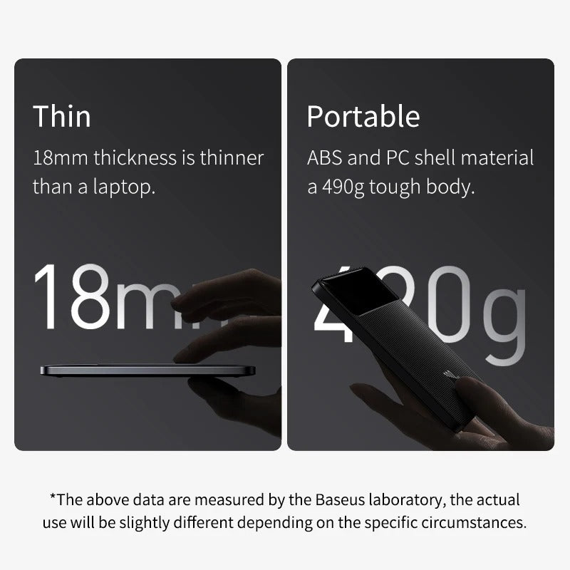 Batterie Externe Portable 100W 20000mAh Charge Rapide Powerbank PD 3.0 QC