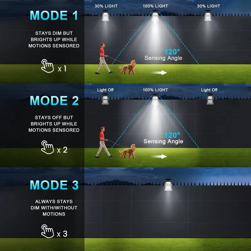 Lampe à Pince avec Capteur Solaire