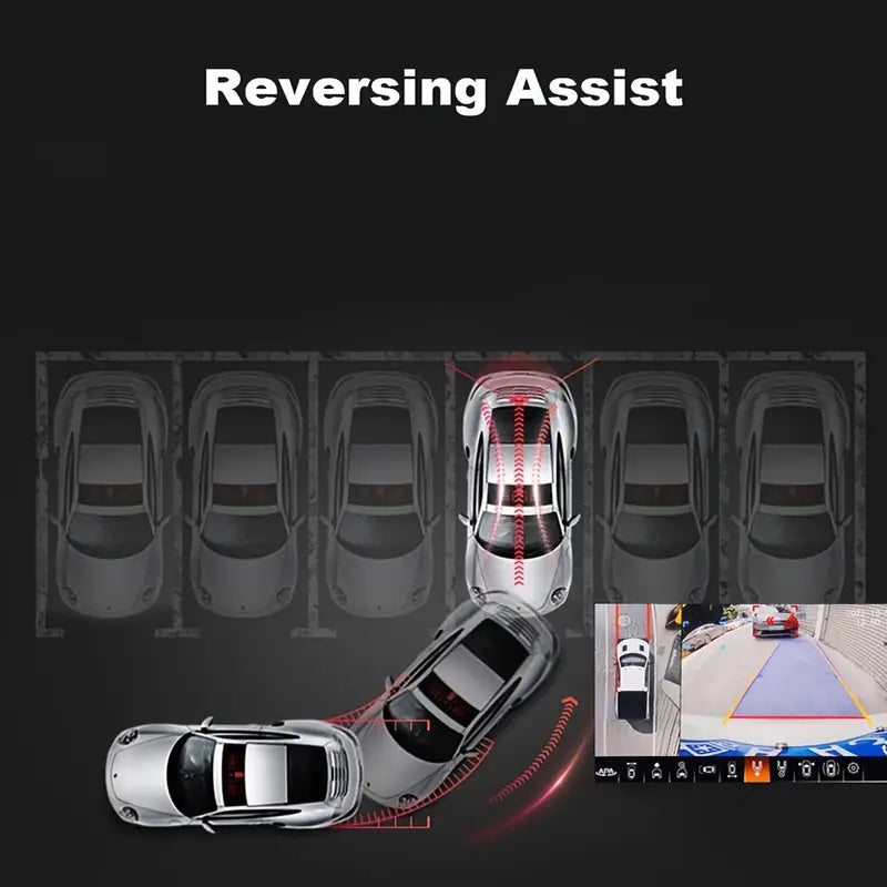 Système de Caméra Panoramique 360° pour Voiture Winpartners