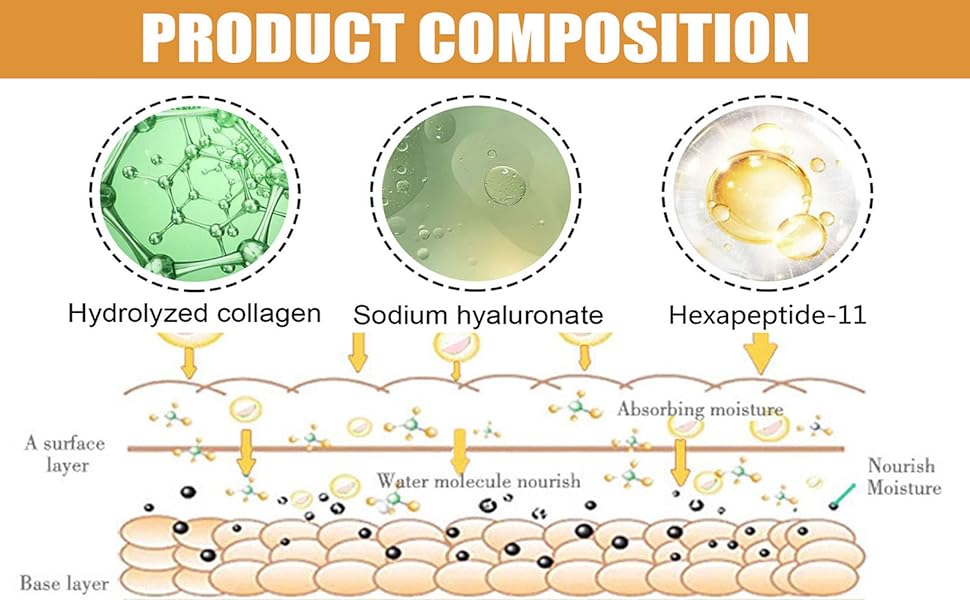Crème hydratante anti-rides à l'acide hyaluronique, Lifting, raffermissant, Anti-vieillissement