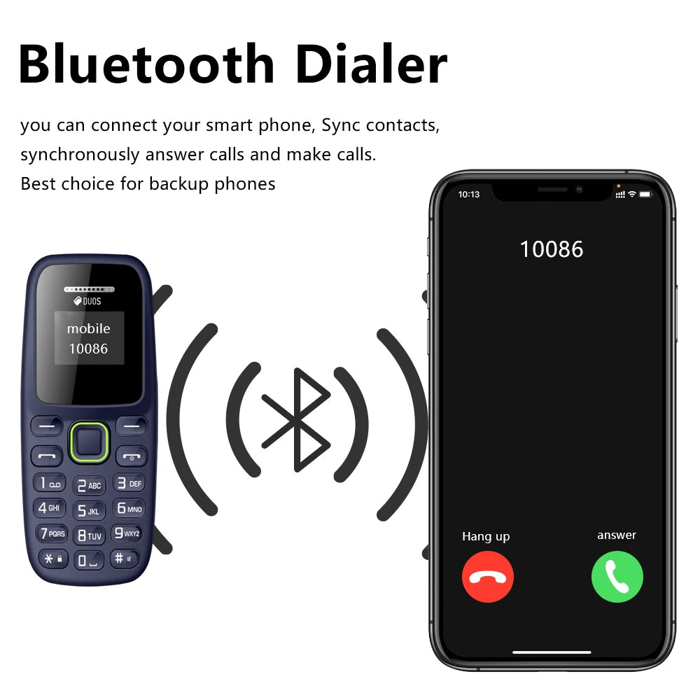 Mini Téléphone Portable BM310 avec Double Carte SIM et Bluetooth