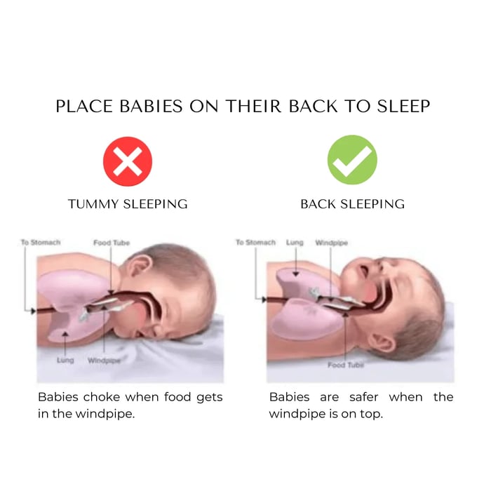 Coussin de soutien pour bébé.
