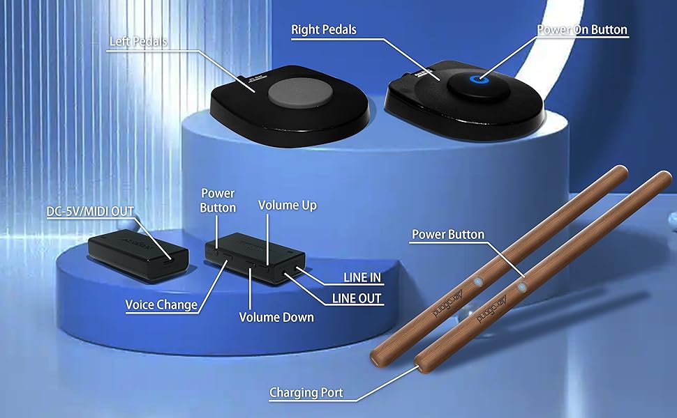 PocketDrum : Votre Batterie de Poche pour Tous les Passionnés de Musique