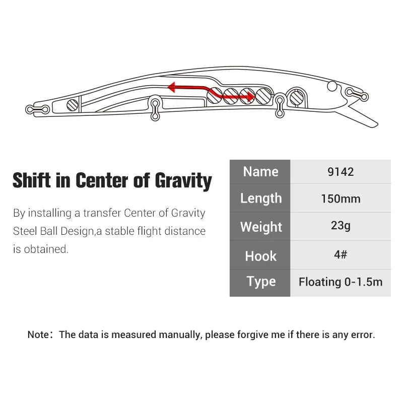 Hameçons solides avec yeux 3D, leurre de pêche recourbé antirouille pour la pêche