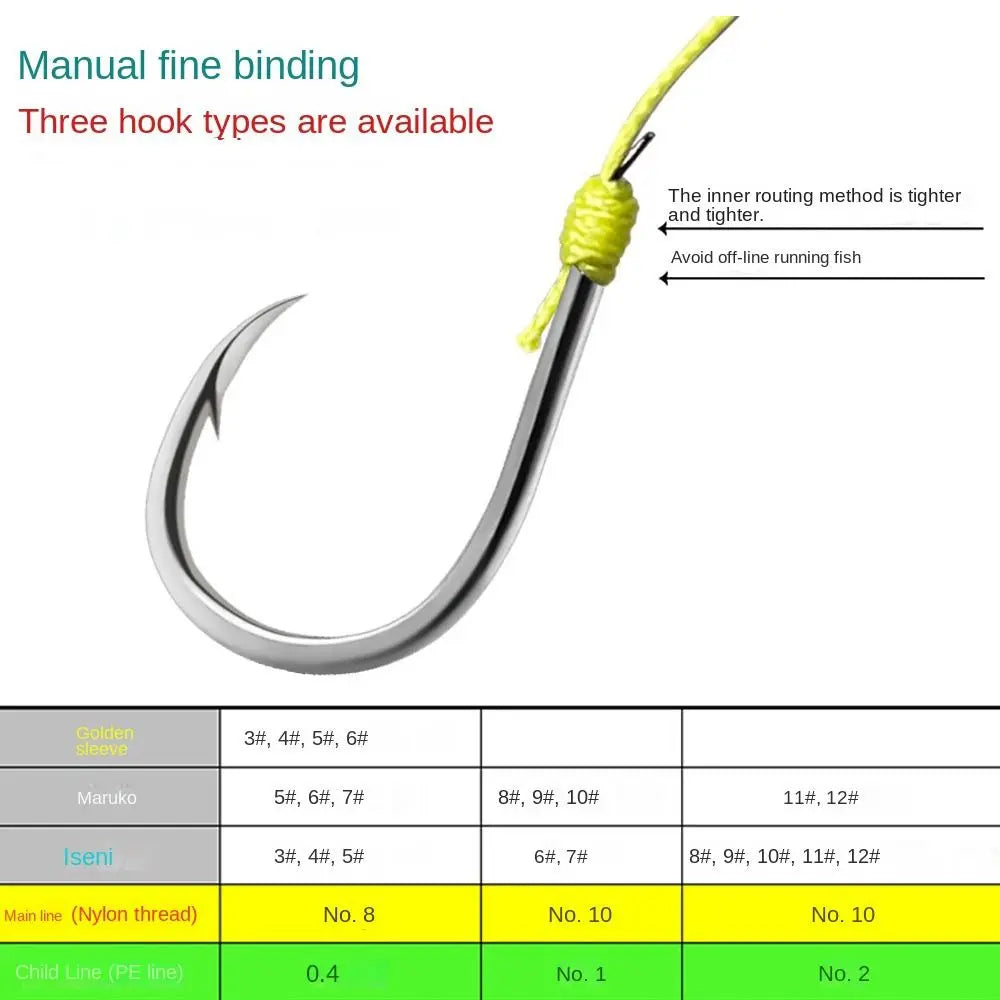 Boîte métallique anti-emmêlement pour hameçon et leurre de pêche