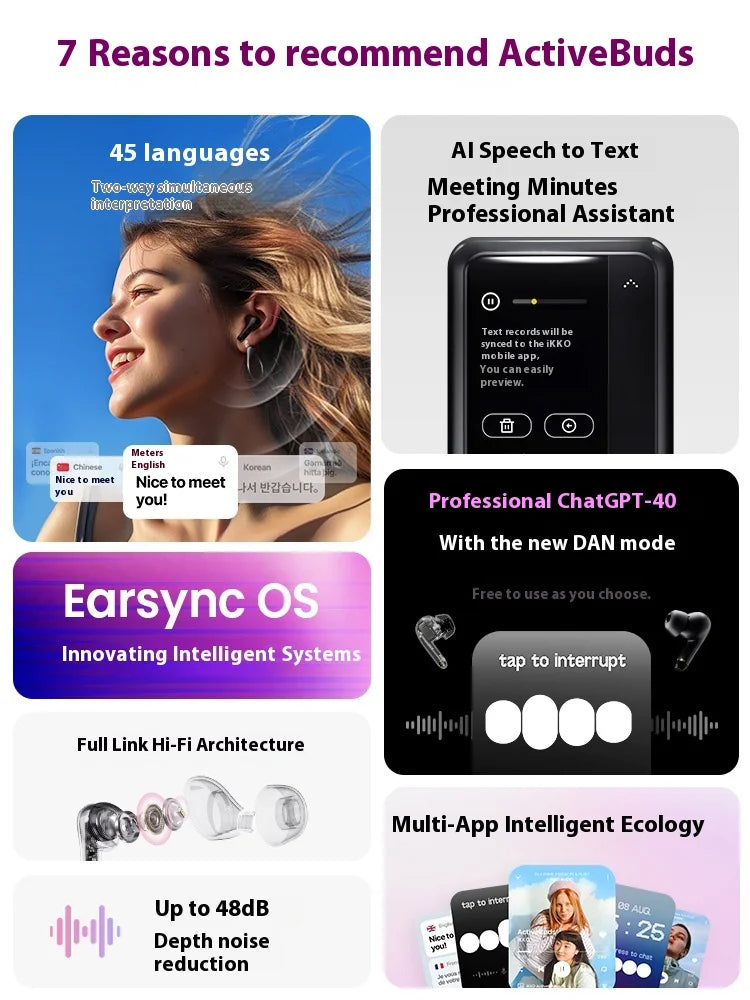 Écouteurs Bluetooth Ikko Activebuds avec Interprétation en Temps Réel