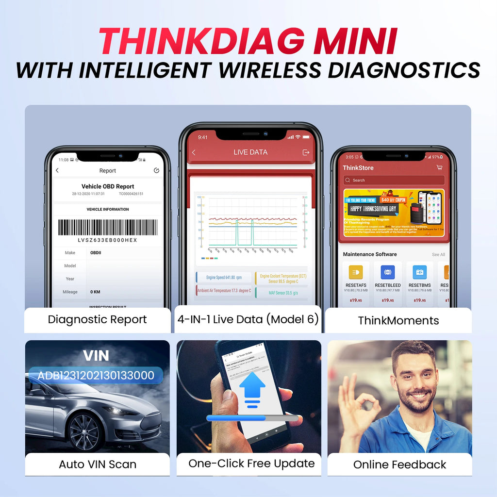 Mini Scanner de Voiture Thinkdiag OBD2 - Outil de Diagnostic Complet pour iOS et Android