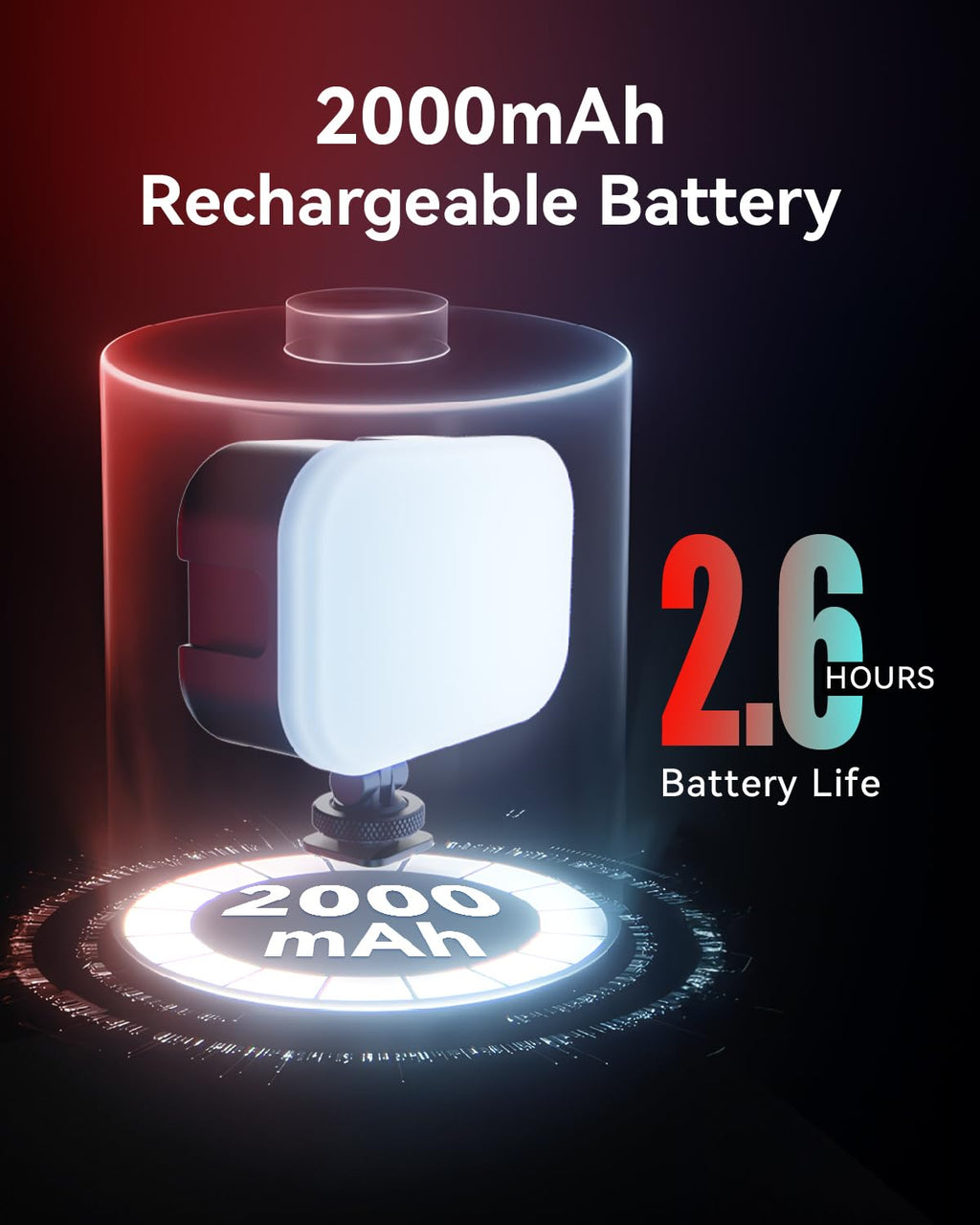 KraftGeek Lampe vidéo RVB, lampe LED