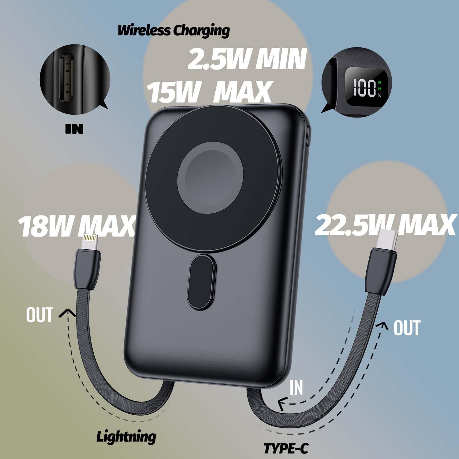 Chargeur Magnétique Portable 20 000 mAh