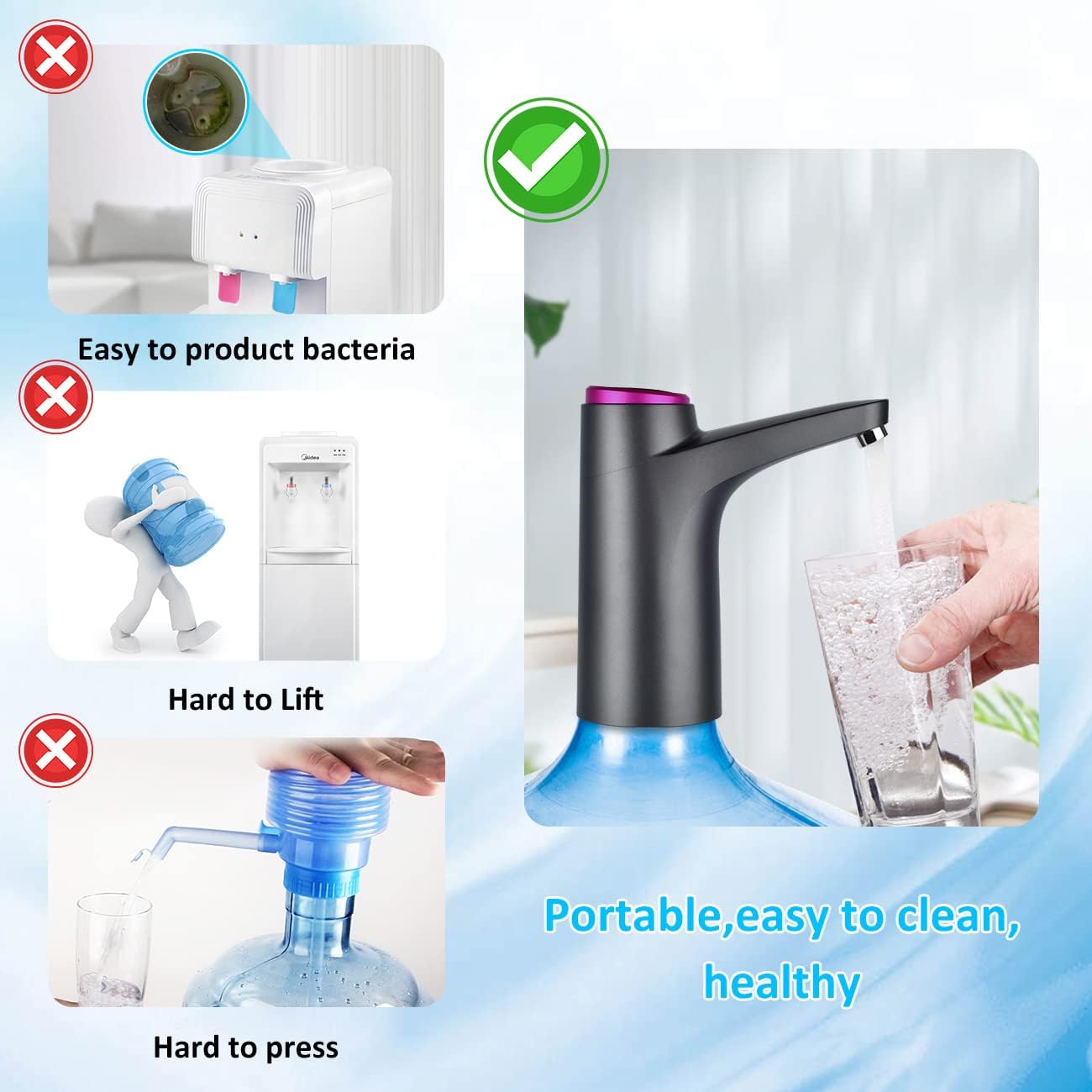 Distributeur d'eau électrique automatique, Mini USB, Pompe à bouteille, Distributeur à clics