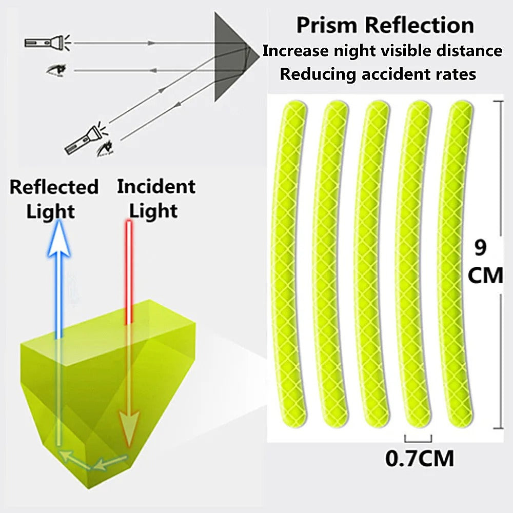 Bandes réfléchissantes pour moyeu de roue de voiture