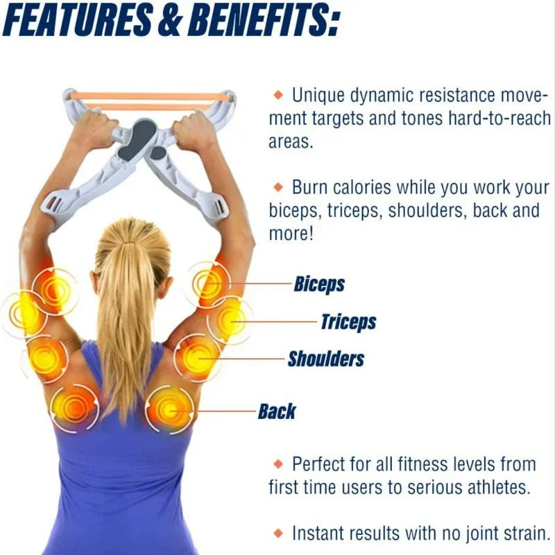 Bandes élastiques de fitness, équipement de fitness, exercice à domicile