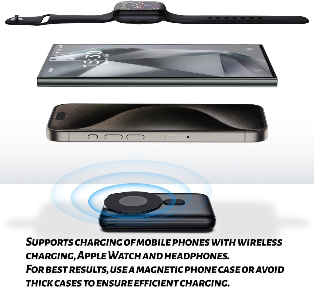 Chargeur Magnétique Portable 20 000 mAh