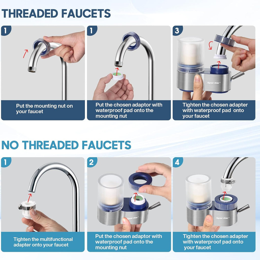 Filtre de purification de l'eau du robinet