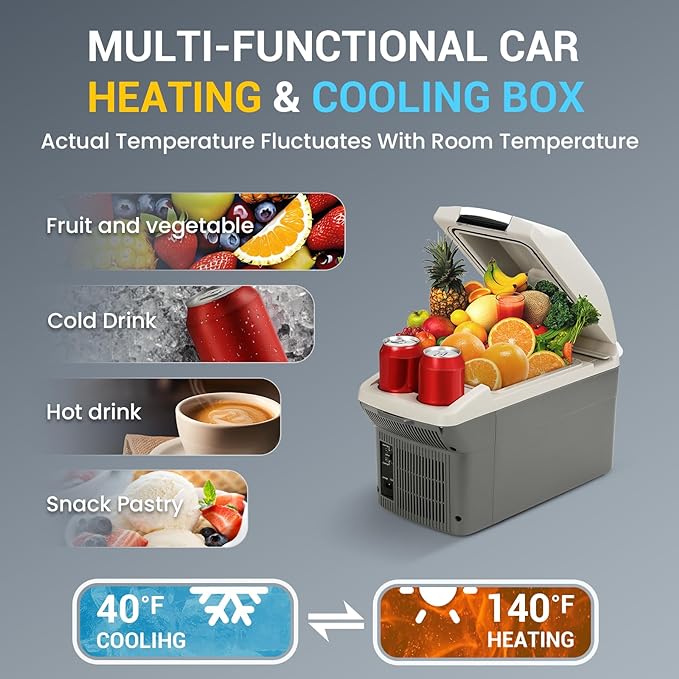 Le réfrigérateur de voiture