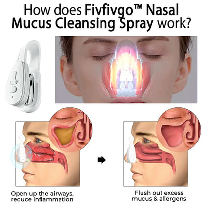 Nose Repair Device