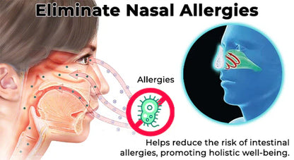 Nose Repair Device