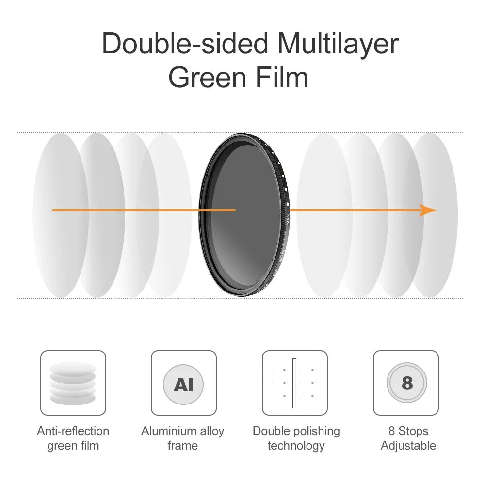 ContrastIQ™ Ultra HD Variable ND Filter - Capture Every Moment with Precision