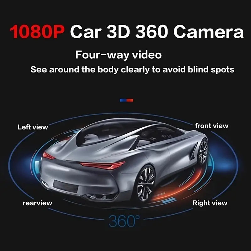 Système de Caméra Panoramique 360° pour Voiture Winpartners