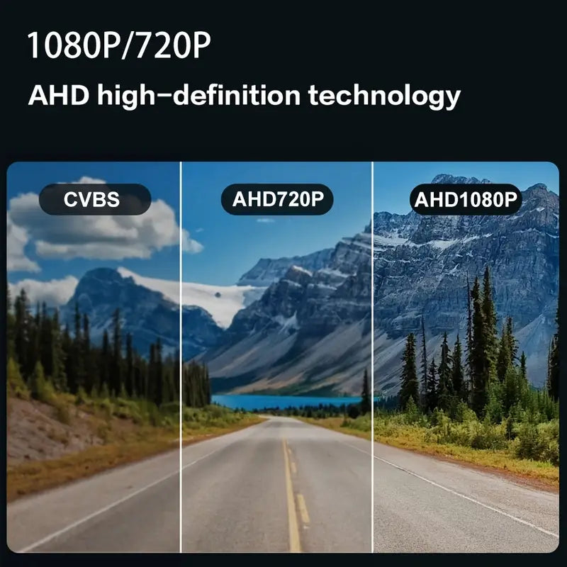 Système de Caméra Panoramique 360° pour Voiture Winpartners