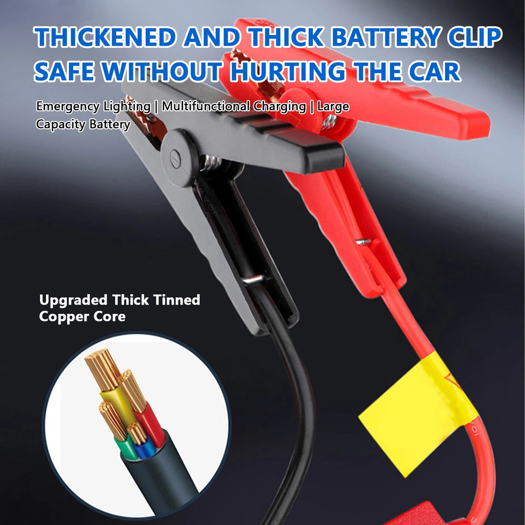 Démarreur de Voiture Diabétique 20000mAh