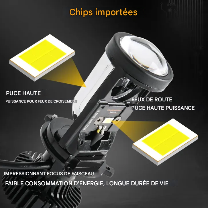Phares à LED intégrés à feux de route