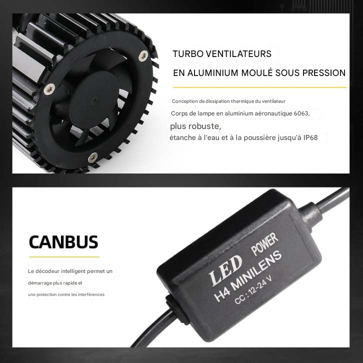 Phares à LED intégrés à feux de route