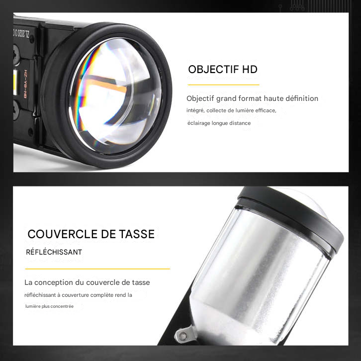 Phares à LED intégrés à feux de route