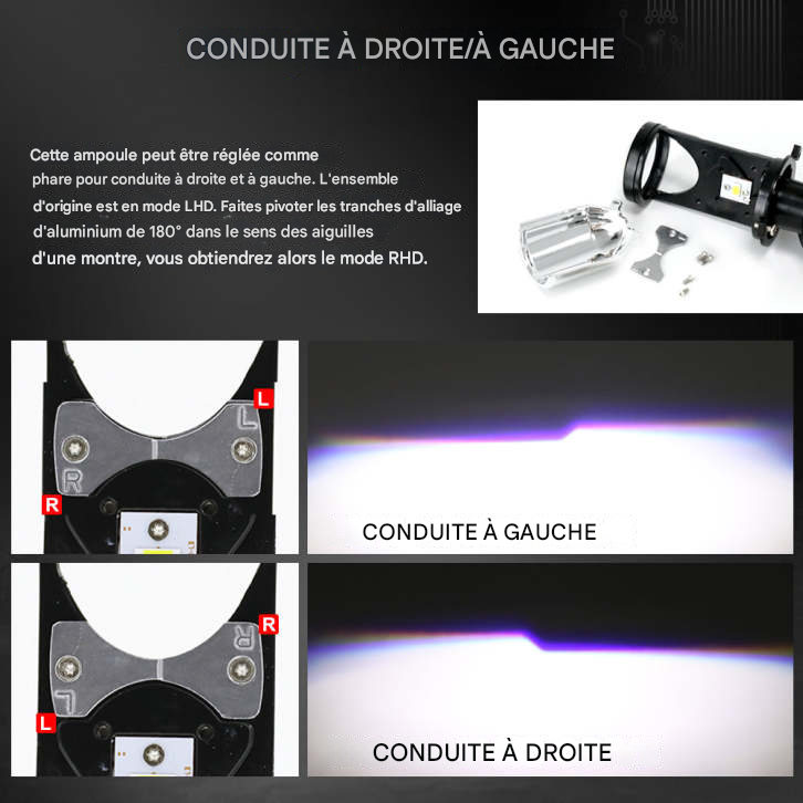 Phares à LED intégrés à feux de route