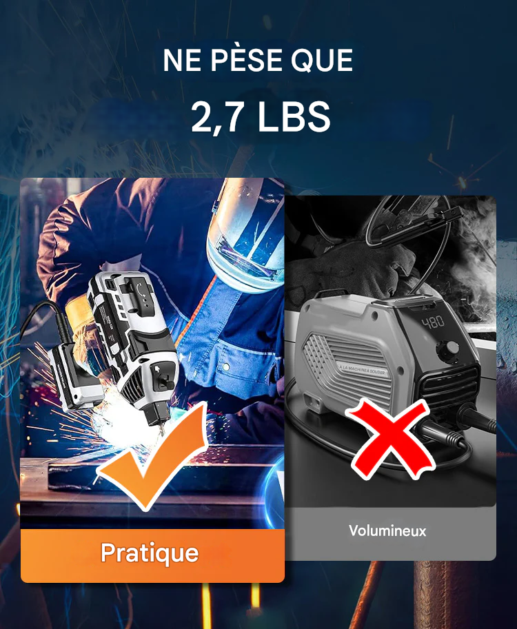 Kit de soudage à l'arc métallique blindé 4600 W