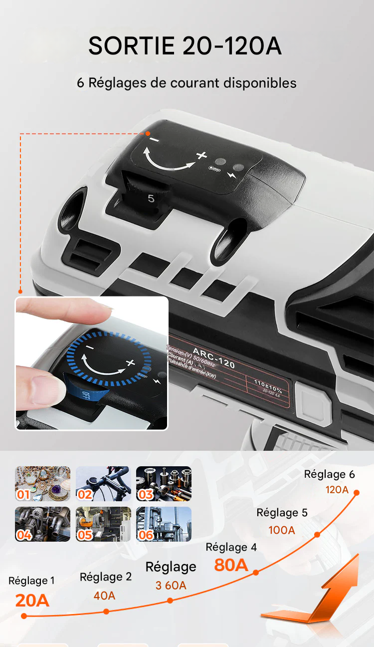 Kit de soudage à l'arc métallique blindé 4600 W