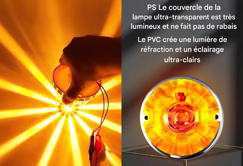 Feux Latéraux de Signalisation LED