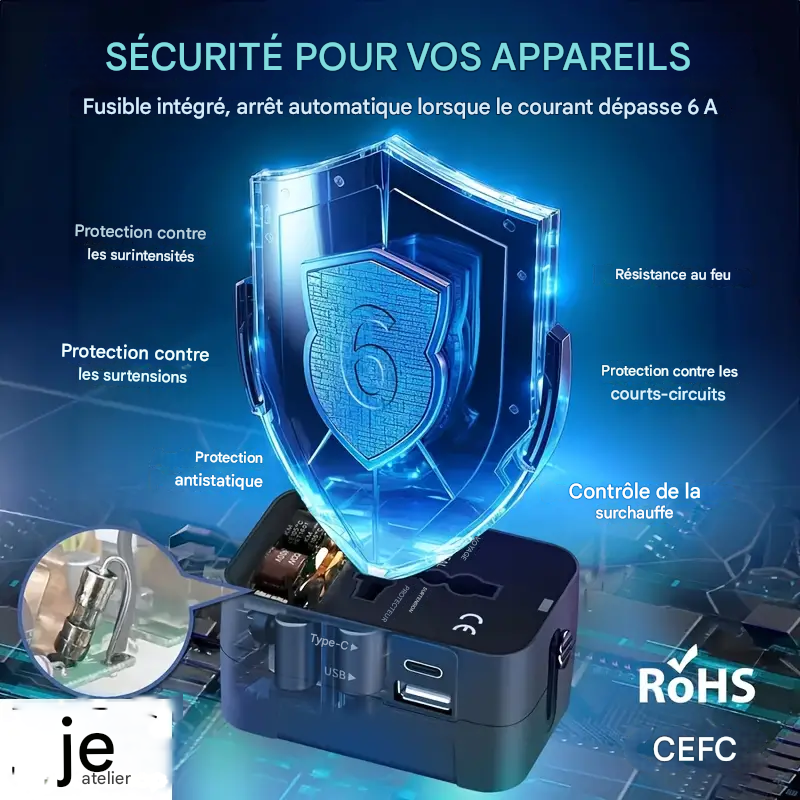 🔌Adaptateur de voyage universel certifié - Compatible avec USB et Type-C