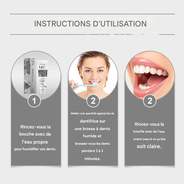 Le dentifrice ORALHOE Dental Care offre une protection quotidienne des gencives